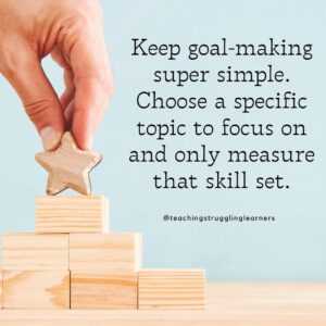 east goal setting